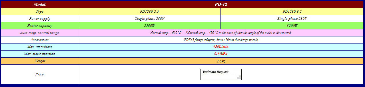 便携干燥机PD-12