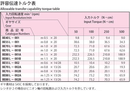 http://www.asiaseiki.com/uploadfile/2016/9/12/1351411381.gif