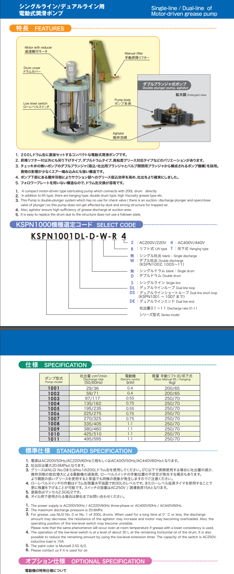 广和油泵KSPN系列